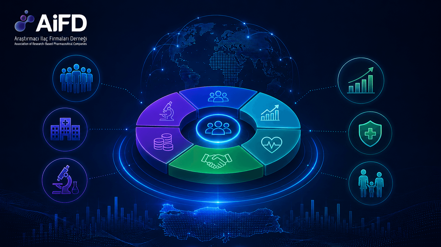 Value Contribution Analysis